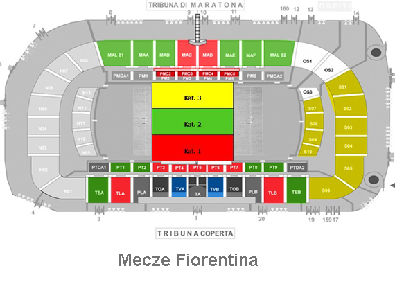 Wyjazdy na ACF Fiorentina i atrakcje Florencji
