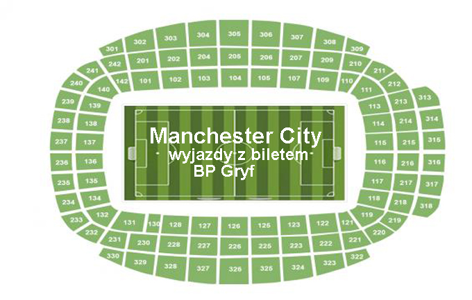 Manchester City wyjazdy i bilety BP Gryf Manchester City plan miejsc na stadionie.